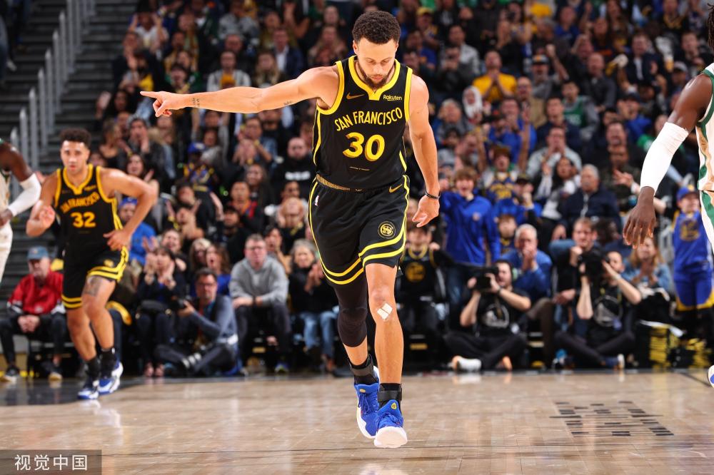 NBA前瞻