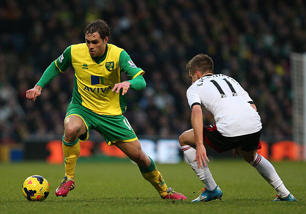 曼城时期注 曼城时期注